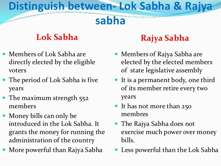 Flow Chart Of Lok Sabha And Rajya Sabha
