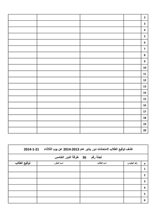 ‫2‬
‫3‬
‫4‬
‫5‬
‫6‬
‫7‬
‫8‬
‫9‬
‫01‬
‫11‬
‫21‬
‫31‬
‫41‬
‫51‬
‫61‬
‫71‬
‫81‬
‫91‬
‫02‬

‫كشف توقٌع الطالب المتحانات دور ٌناٌر عام 3102-4102 عن ٌوم الثالثاء‬
‫لجنة رقم‬
‫م‬
‫1‬
‫2‬
‫3‬
‫4‬
‫5‬
‫6‬

‫رقم الجلوس‬

‫اسم الطالب‬

‫63‬

‫12-1-4102‬

‫طرقة الدور الخامس‬
‫اسم المقرر‬

‫توقٌع الطالب‬

 