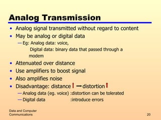 Analog Transmission Analog signal transmitted without regard to content May be analog or digital data Eg: Analog data: voice,    Digital data: binary data that passed through a  modem Attenuated over distance  Use amplifiers to boost signal Also amplifies noise Disadvantage: distance  distortion  Analog data (eg. voice) :distortion can be tolerated Digital data  :introduce errors Data and Computer Communications 
