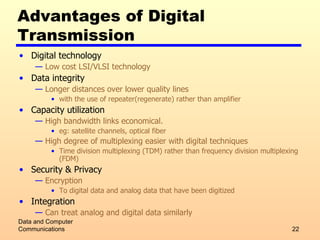 Advantages of Digital Transmission Digital technology Low cost  LSI/VLSI  technology Data integrity Longer distances over lower quality lines  with the use of repeater(regenerate) rather than amplifier Capacity utilization High bandwidth links economical.  eg: satellite channels, optical fiber High degree of multiplexing easier with digital techniques Time division multiplexing  (TDM)  rather than frequency division multiplexing  (FDM) Security & Privacy Encryption To digital data and analog data that have been digitized Integration Can treat analog and digital data similarly Data and Computer Communications 