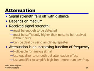 Attenuation Signal strength falls off with distance Depends on medium Received signal strength: must be enough to be detected must be sufficiently higher than noise to be received without error Can be deal by using amplifier/repeater Attenuation is an increasing function of frequency Noticeable for analog signal Use equalizer to smooth out attenuation effect Use amplifier to amplify high freq. more than low freq. Data and Computer Communications 