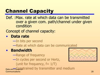 Channel Capacity  Def. :Max. rate at which data can be transmitted  over a given com. path/channel under given  condition Concept of channel capacity: Data rate In bits per second Rate at which data can be communicated Bandwidth Range of frequency In cycles per second or Hertz,  (unit for frequency, f= 1/T) Constrained by transmitter and medium Data and Computer Communications 
