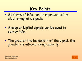 Key Points All forms of info. can be represented by electromagnetic signals Analog or Digital signals can be used to convey info. The greater the bandwidth of the signal, the greater its info.-carrying capacity Data and Computer Communications 