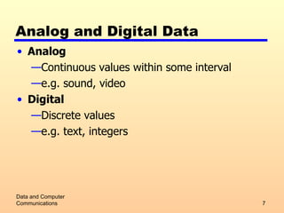 Analog and Digital Data Analog Continuous values within some interval e.g. sound, video Digital Discrete values e.g. text, integers Data and Computer Communications 
