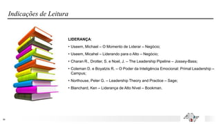 Indicações de Leitura
56
LIDERANÇA:
• Useem, Michael – O Momento de Liderar – Negócio;
• Useem, Micahel – Liderando para o Alto – Negócio;
• Charan R., Drotter, S. e Noel, J. – The Leadership Pipeline – Jossey-Bass;
• Coleman D. e Boyatzis R. – O Poder da Inteligência Emocional: Primal Leadership –
Campus;
• Northouse, Peter G. – Leadership Theory and Practice – Sage;
• Blanchard, Ken – Liderança de Alto Nível – Bookman.
 
