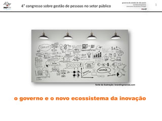 1
4° congresso sobre gestão de pessoas no setor público
o governo e o novo ecossistema da inovação
fonte da ilustração: brandingmarcas.com
 