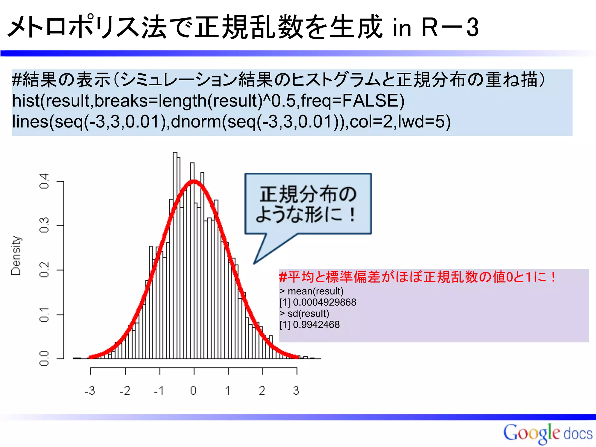 メトロポリス法で正規乱数を生成 in R－3
#結果の表示（シミュレーション結果のヒストグラムと正規分布の重ね描）
hist(result,breaks=length(result)^0.5,freq=FALSE)
lines(seq(-3,3,0.01),dnorm(seq(-3,3,0.01)),col=2,lwd=5)




                           #平均と標準偏差がほぼ正規乱数の値0と１に！
                           > mean(result)
                           [1] 0.0004929868
                           > sd(result)
                           [1] 0.9942468
 