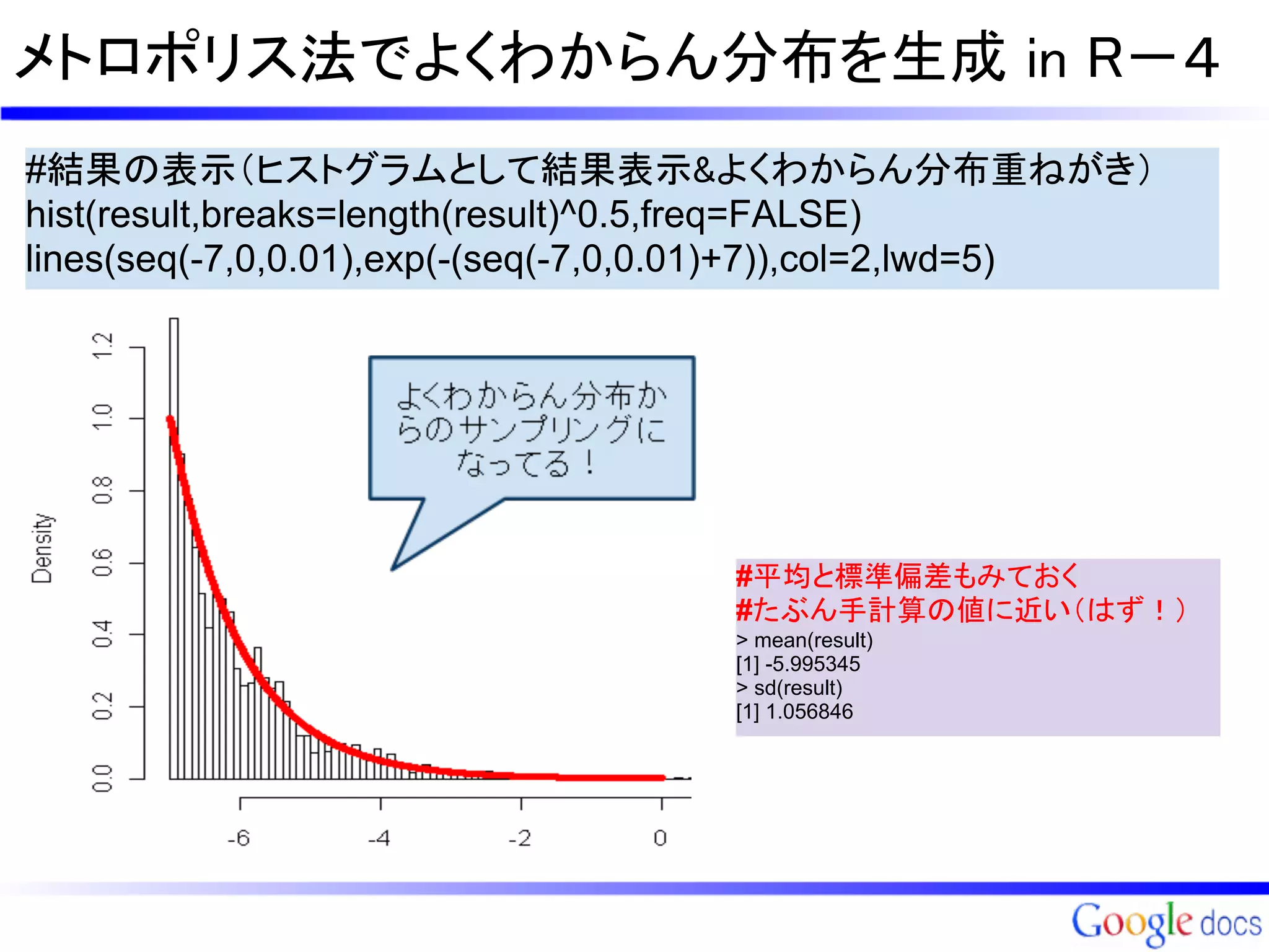 メトロポリス法でよくわからん分布を生成 in R－４
#結果の表示（ヒストグラムとして結果表示&よくわからん分布重ねがき）
hist(result,breaks=length(result)^0.5,freq=FALSE)
lines(seq(-7,0,0.01),exp(-(seq(-7,0,0.01)+7)),col=2,lwd=5)




                                    #平均と標準偏差もみておく
                                    #たぶん手計算の値に近い（はず！）
                                    > mean(result)
                                    [1] -5.995345
                                    > sd(result)
                                    [1] 1.056846
 
