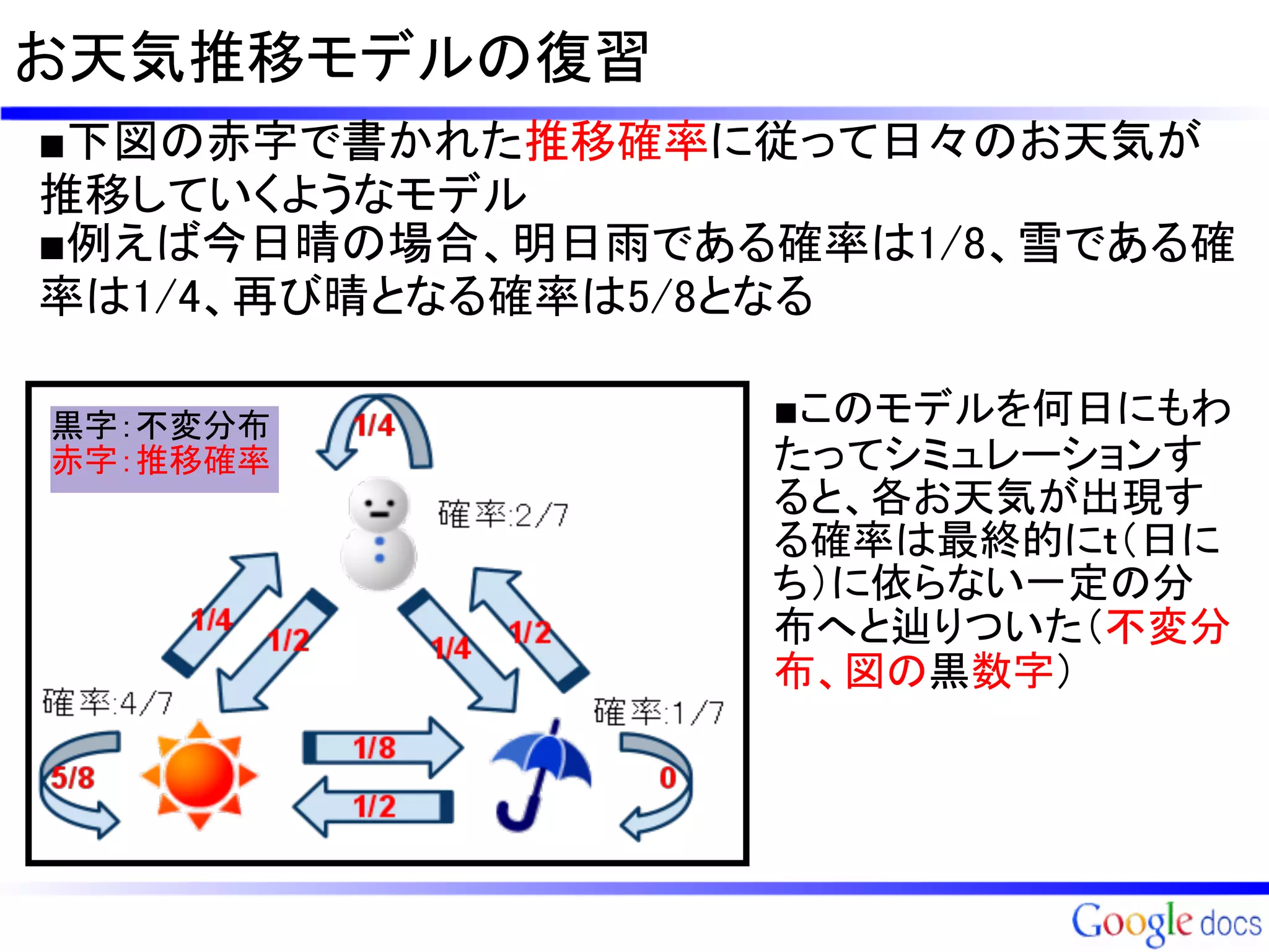 お天気推移モデルの復習
■下図の赤字で書かれた推移確率に従って日々のお天気が
推移していくようなモデル
■例えば今日晴の場合、明日雨である確率は1/8、雪である確
率は1/4、再び晴となる確率は5/8となる

黒字：不変分布
                 ■このモデルを何日にもわ
赤字：推移確率          たってシミュレーションす
                 ると、各お天気が出現す
                 る確率は最終的にｔ（日に
                 ち）に依らない一定の分
                 布へと辿りついた（不変分
                 布、図の黒数字）
 