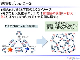 連続モデルとは－２
■概念的に描くと下図のようなイメージ
■今までお天気推移モデルでは有限個の状態（＝お天
気）を扱っていたが、状態を無限個に増やす
                     連続モデル
 お天気推移モデル（３状態）   （実際には全ての点を矢印で
                  結ぶけど描くのめんどい...)　
 