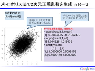 メトロポリス法で2次元正規乱数を生成 in R－３
 #結果の表示
 plot(t(result))



                   #平均値と標準偏差、相関行列。
                   > apply(result,1,mean)
                   [1] 0.00603927 -0.01952479
                   > apply(result,1,sd)
                   [1] 1.014926 1.019436
                   > cor(t(result))
                          [,1]    [,2]
                   [1,] 1.0000000 0.5099159
                   [2,] 0.5099159 1.0000000
 
