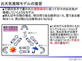 お天気推移モデルの復習
■下図の赤字で書かれた推移確率に従って日々のお天気が
推移していくようなモデル
■例えば今日晴の場合、明日雨である確率は1/8、雪である確
率は1/4、再び晴となる確率は5/8となる

黒字：不変分布
                 ■このモデルを何日にもわ
赤字：推移確率          たってシミュレーションす
                 ると、各お天気が出現す
                 る確率は最終的にｔ（日に
                 ち）に依らない一定の分
                 布へと辿りついた（不変分
                 布、図の黒数字）
 