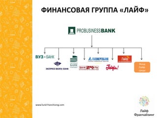 ФИНАНСОВАЯ ГРУППА «ЛАЙФ»

Фонд
Лайфсреда

www.fund-franchising.com

 