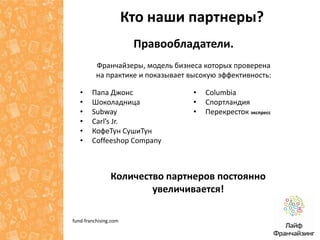 Кто наши партнеры?
Правообладатели.
Франчайзеры, модель бизнеса которых проверена
на практике и показывает высокую эффективность:
•
•
•
•
•
•

Папа Джонс
Шоколадница
Subway
Carl’s Jr.
КофеТун СушиТун
Coffeeshop Company

•
•
•

Columbia
Спортландия
Перекресток экспресс

Количество партнеров постоянно
увеличивается!
fund-franchising.com

 