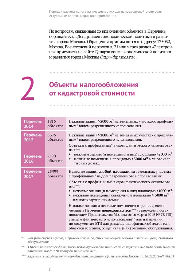 Картинки РАСЧЕТ НАЛОГА В МОСКВЕ