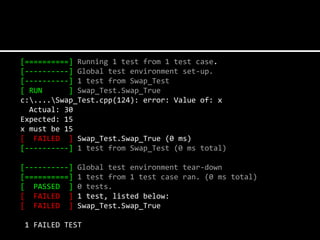 [==========] Running 1 test from 1 test case.
[----------] Global test environment set-up.
[----------] 1 test from Swap_Test
[ RUN      ] Swap_Test.Swap_True
c:....Swap_Test.cpp(124): error: Value of: x
  Actual: 30
Expected: 15
x must be 15
[ FAILED ] Swap_Test.Swap_True (0 ms)
[----------] 1 test from Swap_Test (0 ms total)

[----------]   Global test environment tear-down
[==========]   1 test from 1 test case ran. (0 ms total)
[ PASSED ]     0 tests.
[ FAILED ]     1 test, listed below:
[ FAILED ]     Swap_Test.Swap_True

1 FAILED TEST
 