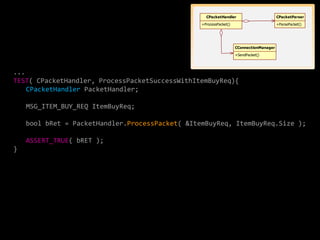 CPacketHandler                        CPacketParser

                                                 +ProcessPacket()                        +ParsePacket()




                                                                    CConnectionManager

                                                                    +SendPacket()



...
TEST( CPacketHandler, ProcessPacketSuccessWithItemBuyReq){
    CPacketHandler PacketHandler;

    MSG_ITEM_BUY_REQ ItemBuyReq;

    bool bRet = PacketHandler.ProcessPacket( &ItemBuyReq, ItemBuyReq.Size );

    ASSERT_TRUE( bRET );
}
 