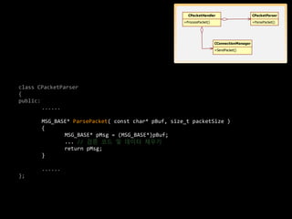 CPacketHandler                        CPacketParser

                                                    +ProcessPacket()                        +ParsePacket()




                                                                       CConnectionManager

                                                                       +SendPacket()




class CPacketParser
{
public:
        ......

       MSG_BASE* ParsePacket( const char* pBuf, size_t packetSize )
       {
              MSG_BASE* pMsg = (MSG_BASE*)pBuf;
              ... // 검증 코드 및 데이터 채우기
              return pMsg;
       }

       ......
};
 