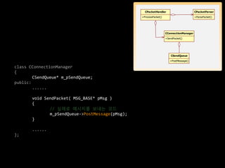 CPacketHandler                        CPacketParser
                                                 +ProcessPacket()                        +ParsePacket()




                                                                    CConnectionManager
                                                                    +SendPacket()




                                                                        CSendQueue
                                                                       +PostMessage()

class CConnectionManager
{
        CSendQueue* m_pSendQueue;
public:
        ......

       void SendPacket( MSG_BASE* pMsg )
       {
              // 실제로 메시지를 보내는 코드
              m_pSendQueue->PostMessage(pMsg);
       }

       ......
};
 