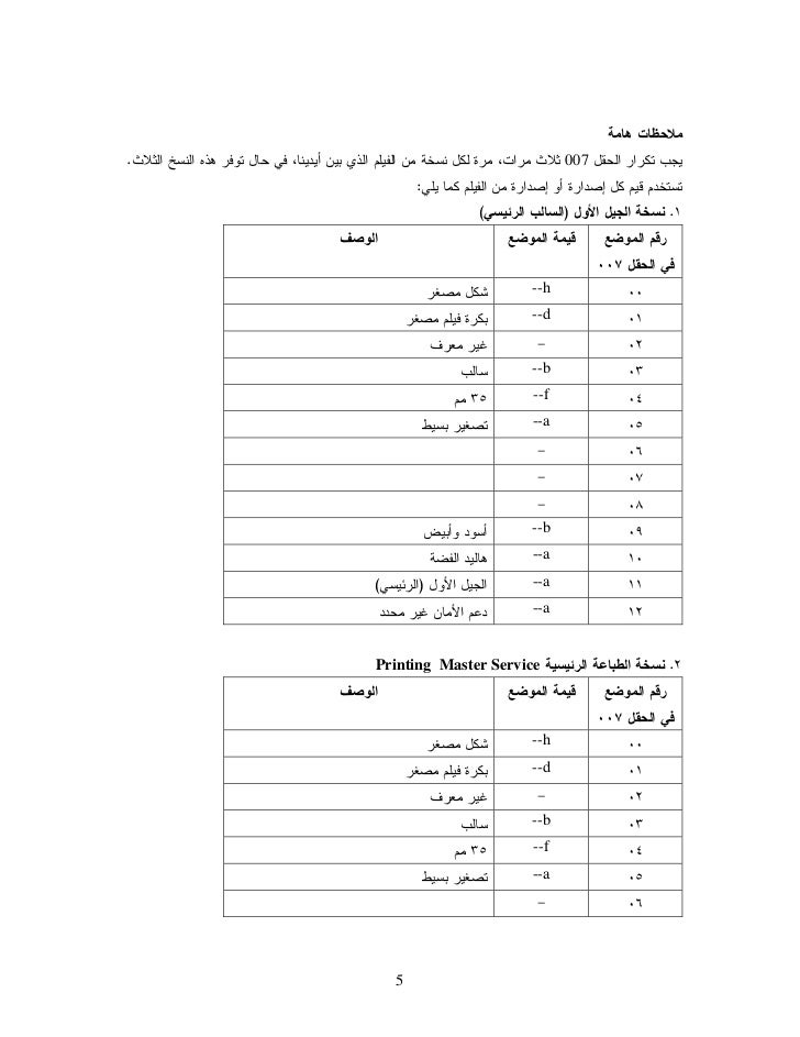 فهرسة المصغرات الفيلمية في صيغة مارك 21