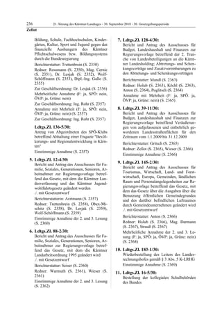 21. LTG-Sitzung am 30. September 2010