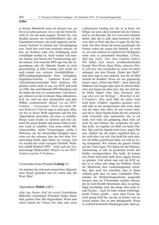 21. LTG-Sitzung am 30. September 2010