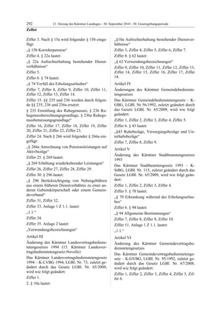 21. LTG-Sitzung am 30. September 2010