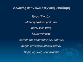 Αλλαγές στην υλικοτεχνική υποδομή Τμήμα Ένταξης   Μείωση αριθμού μαθητών   Κατάλληλη θέση   Καλός γείτονας   Αύξηση της απόστασης των θρανίων Χρήση οπτικοακουστικών μέσων   Θόρυβος, φως, θερμοκρασία 