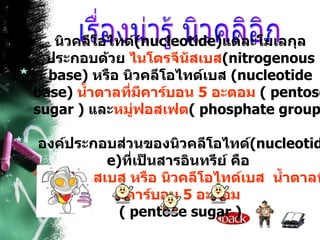 เรื่องน่ารู้ นิวคลิอิก นิวคลีโอไทด์ ( nucleotide ) แต่ละโมเลกุลประกอบด้วย  ไนโตรจีนัสเบส ( nitrogenous base )  หรือ นิวคลีโอไทด์เบส  ( nucleotide base )  น้ำตาลที่มีคาร์บอน  5  อะตอม   (  pentose sugar  )  และ หมู่ฟอสเฟต (  phosphate group ) องค์ประกอบส่วนของนิวคลีโอไทด์ ( nucleotide ) ที่เป็นสารอินทรีย์ คือ  ไนโตรจีนัสเบส หรือ นิวคลีโอไทด์เบส  น้ำตาลที่มีคาร์บอน  5  อะตอม   (  pentose sugar  ) 