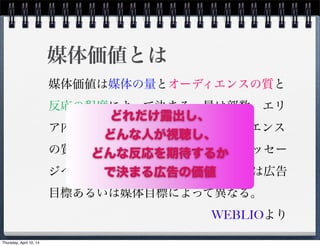 媒体価値とは
媒体価値は媒体の量とオーディエンスの質と
反応の程度によって決まる。量は部数、エリ
ア内セット台数などを指し、オーディエンス
の質は読者、視聴者の特性、反応はメッセー
ジへの反応などで表される。媒体価値は広告
目標あるいは媒体目標によって異なる。
WEBLIOより
どれだけ露出し、
どんな人が視聴し、
どんな反応を期待するか
で決まる広告の価値
Thursday, April 10, 14
 