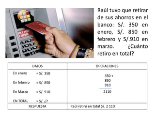 Raúl tuvo que retirar
                                             de sus ahorros en el
                                             banco: S/. 350 en
                                             enero, S/. 850 en
                                             febrero y S/.910 en
                                             marzo.       ¿Cuánto
                                             retiro en total?
             DATOS                          OPERACIONES
En enero       = S/. 350
                                                  350 +
                                                  850
En febrero     = S/. 850
                                                  910
En Marzo       = S/. 910                         2110

EN TOTAL       = S/. ¿?
           RESPUESTA       Raúl retiró en total S/. 2 110
 