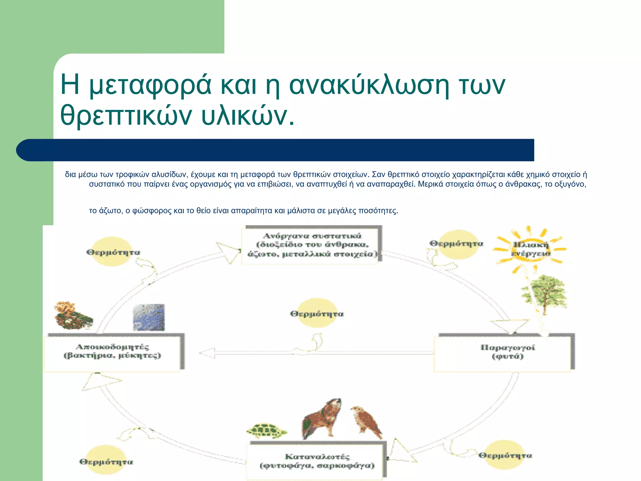 Η μεταφορά και η ανακύκλωση των
θρεπτικών υλικών.
δια μέσω των τροφικών αλυσίδων, έχουμε και τη μεταφορά των θρεπτικών στοιχείων. Σαν θρεπτικό στοιχείο χαρακτηρίζεται κάθε χημικό στοιχείο ή
       συστατικό που παίρνει ένας οργανισμός για να επιβιώσει, να αναπτυχθεί ή να αναπαραχθεί. Μερικά στοιχεία όπως ο άνθρακας, το οξυγόνο,


      το άζωτο, ο φώσφορος και το θείο είναι απαραίτητα και μάλιστα σε μεγάλες ποσότητες.
 