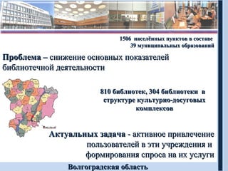 1506 населённых пунктов в составе
                                39 муниципальных образований

Проблема – снижение основн...