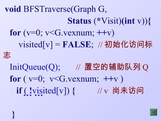 void BFSTraverse(Graph G,
                 Status (*Visit)(int v)){
 for (v=0; v<G.vexnum; ++v)
   visited[v] = FALSE; // 初始化访问标
志
 InitQueue(Q);         // 置空的辅助队列 Q
 for ( v=0; v<G.vexnum; ++v )
   if … …
      ( !visited[v]) {      // v 尚未访问

    }
 