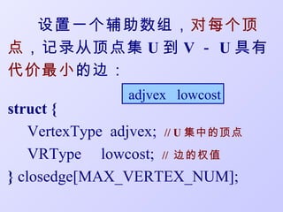 设置一个辅助数组，对每个顶
点，记录从顶点集 U 到 V － U 具有
代价最小的边：
                adjvex lowcost
struct {
    VertexType adjvex; // U 集中的顶点
    VRType lowcost; // 边的权值
} closedge[MAX_VERTEX_NUM];
 