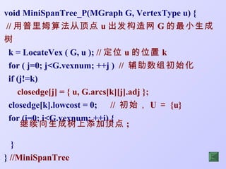 void MiniSpanTree_P(MGraph G, VertexType u) {
 // 用普里姆算法从顶点 u 出发构造网 G 的最小生成
树
  k = LocateVex ( G, u ); // 定位 u 的位置 k
  for ( j=0; j<G.vexnum; ++j ) // 辅助数组初始化
  if (j!=k)
     closedge[j] = { u, G.arcs[k][j].adj };
  closedge[k].lowcost = 0; // 初始， U ＝ {u}
  for (i=0; i<G.vexnum; ++i) {
      继续向生成树上添加顶点 ;

  }
} //MiniSpanTree
 