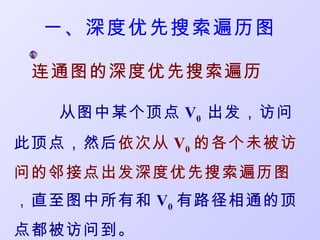 一、深度优先搜索遍历图

 连通图的深度优先搜索遍历

   从图中某个顶点 V0 出发，访问
此顶点，然后依次从 V0 的各个未被访
问的邻接点出发深度优先搜索遍历图
，直至图中所有和 V0 有路径相通的顶
点都被访问到。
 