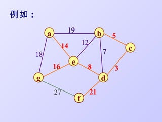 例如 :

            a         19                    b       5
                     14           12
                                                7       c
       18
                          e
                16                 8                3
       g                                    d
                27                     21
                              f
 