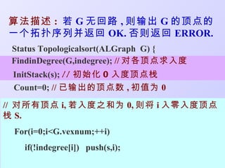 算法描述 : 若 G 无回路 , 则输出 G 的顶点的
一个拓扑序列并返回 OK. 否则返回 ERROR.
 Status Topologicalsort(ALGraph G) {
 FindinDegree(G,indegree); // 对各顶点求入度
 InitStack(s); // 初始化 0 入度顶点栈
 Count=0; // 已输出的顶点数 , 初值为 0

// 对所有顶点 i, 若入度之和为 0, 则将 i 入零入度顶点
栈 S.
 For(i=0;i<G.vexnum;++i)
   if(!indegree[i]) push(s,i);
 