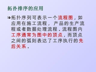 拓扑排序的应用
l拓扑序列可表示一个流程图 , 如
 应用在施工流程 , 产品的生产流
 程或者数据处理流程 . 流程图内
 工序通常为图中的顶点 , 而顶点
 之间的弧则表达了工序执行的先
 后关系 .
 