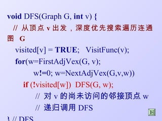 void DFS(Graph G, int v) {
  // 从顶点 v 出发，深度优先搜索遍历连通
图 G
 visited[v] = TRUE; VisitFunc(v);
 for(w=FirstAdjVex(G, v);
        w!=0; w=NextAdjVex(G,v,w))
    if (!visited[w]) DFS(G, w);
         // 对 v 的尚未访问的邻接顶点 w
         // 递归调用 DFS
 