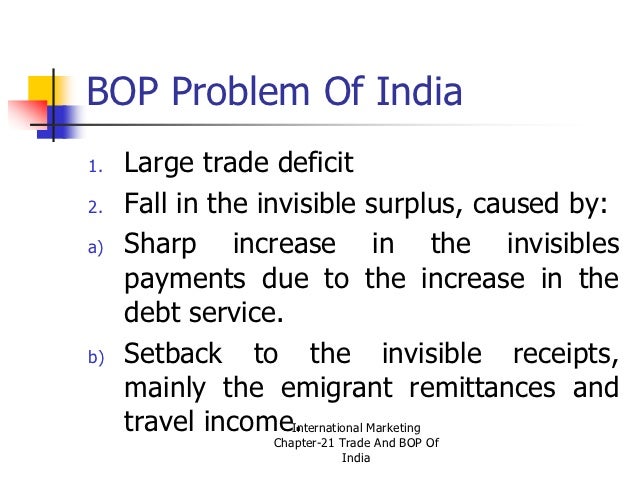 Trading system in india and international market