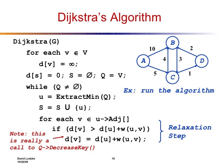 lecture 21