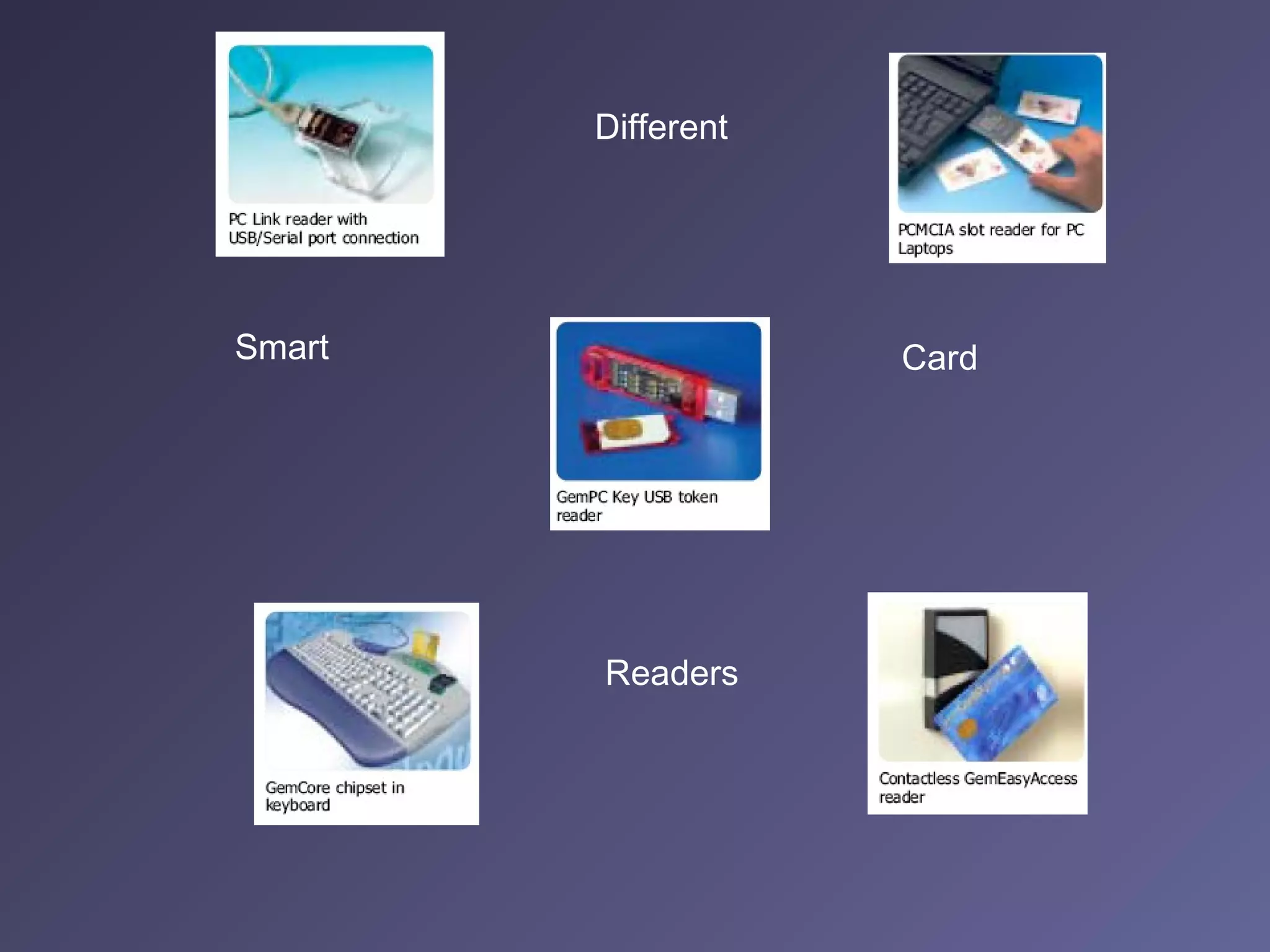 Different




Smart               Card




        Readers
 