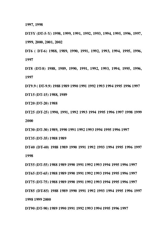 1988-2003 Suzuki Outboards 2HP-225HP Service Repair Workshop Manual