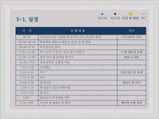 3-1. 일정                                     젵ӕ갵Ӛ   제안내용 일정 및 배점 예산



  시    간                      진행내용                         비고

   09:30      All Stand-By (진행요원 경기장 준비/준비물 체크)        디지그루브 사옥
09:30~09:40   체육대회 개회사 (대표님 말씀) 및 팀 발표
 09:40~9:50   탁구경기장 설치
 9:50~11:50   탁구 단식 (2경기), 복식 경기 (3경기)                 11점 3판2선 승제
11:50~12:50   점심 식사 및 준비물 챙기기                            한솥 도시락
 12:50~1:05   과천 중학교 운동장 이동
 1:10~1:20    국민체조
 1:20~2:10    족구                                       15점 3판 2선 승제
 2:10~2:40    피구
 2:40~2:50    휴식시간                                      음료수 및 간식
 2:50~3:30    판 뒤집기, 풍선 서바이벌
 3:40~4:20    발 야구
   4:30~      줄다리기 및 장애물 계주
 5:10~이후      시상식 및 폐회사 후 회식                           행사장 주변 정리
 