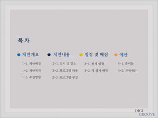 목차

젵ӕ갵Ӛ        제안내용           일정 및 배점        예산
1-1. 제안배경   2-1. 일시 및 장소   3-1. 전체 일정     4-1. 준비물

1-2. 제안목적   2-2. 프로그램 내용   3-2. 각 경기 배점   4-2. 전체예산

1-3. 추진방향   2-3. 프로그램 구성




                                                     DIGI
                                                       GROOVE
 