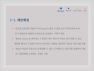젵ӕ갵Ӛ 제안내용 일정 및 배점   예산




1-1. 제안배경

 •   단순한 운동회의 개념이 아닌 Stress가 쌓인 구성원 모두가 한자리에 모여

     전 구성원간의 화합과 도전정신을 결집하는 기회가 필요

 •   새로운 Vision 을 제시하고 구성원의 내부 결속의 자리로 재 도약할 수 있는

     세련된 행사로 구성하여 모두가 하나되는 역량을 결집하여 새로운 에너지를 유발

 •   새로운 마음과 다짐으로 새 출발할 수 있는 신 바람나는 분위기를 연출하여 새로

     운 기업문화를 조성하는 기회로 기획
 