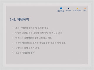 젵ӕ갵Ӛ 제안내용 일정 및 배점   예산




1-2. 제안목적

 •   조직 구성간의 일체감 및 소속감 형성

 •   단합의 공간을 통한 공동체 의식 함양 및 자긍심 고취

 •   반복되는 일상생활로 쌓인 스트레스 해소

 •   건전한 재충전으로 조직원 결집을 통한 새로운 가치 창조

 •   신명나는 일터 분위기 조성

 •   새로운 기업문화 정착
 