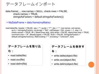 データフレームインポート
data.frame(..., row.names = NULL, check.rows = FALSE,
       check.names = TRUE,
       stringsAsFactors = default.stringsAsFactors())

> MyDataFrame = data.frame(myMatrix)

read.table(file, header = FALSE, sep = "", quote = ""'", dec = ".", row.names, col.names,
       as.is = !stringsAsFactors, na.strings = "NA", colClasses = NA, nrows = -1, skip = 0,
       check.names = TRUE, fill = !blank.lines.skip, strip.white = FALSE, blank.lines.skip = TRUE,
       comment.char = "#", allowEscapes = FALSE, flush = FALSE, stringsAsFactors =
       default.stringsAsFactors(), fileEncoding = "", encoding = "unknown", text)




  データフレームを取り込                                        データフレームを保存す
  む：                                                 る：
  ●   read.table(file)                               ●   write.table(object,file)
  ●   read.csv(file)                                 ●   write.csv(object,file)
  ●   read.delim(file)                               ●   write.delim(object,file)
 